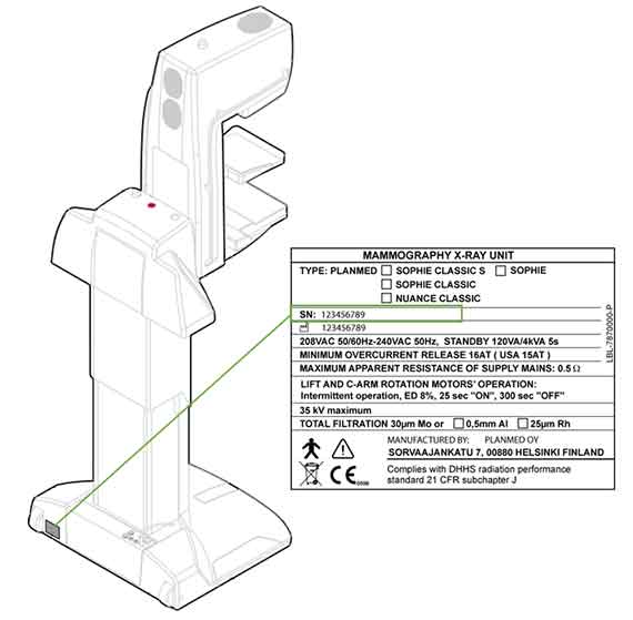 How to find serial number form Planmed Sophie Classic S