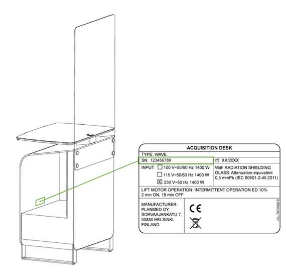 How to find serial number form Planmed Wave